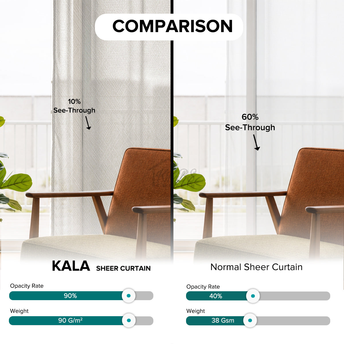 Kala Sheer Curtain Custom Made