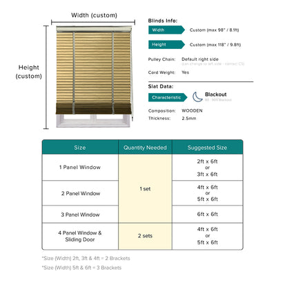 Nezuko 50mm Waterproof Faux Wood Blinds Custom Made