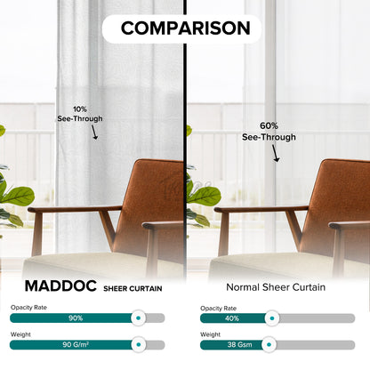 Maddoc Sheer Curtain Custom Made