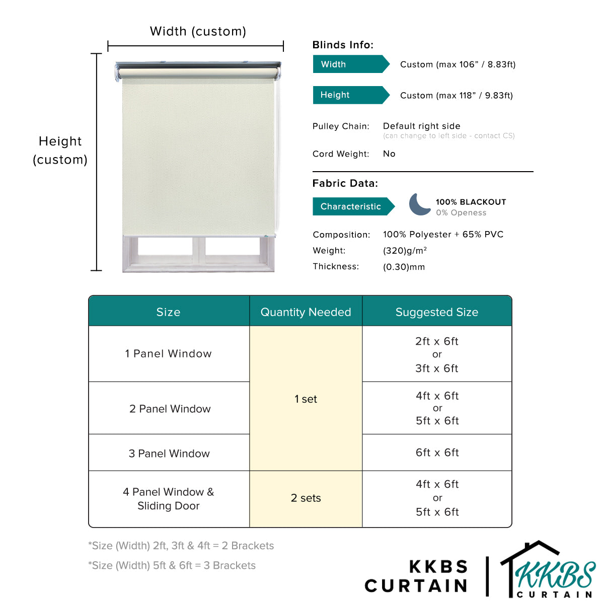 Matalio 100% Blackout Roller Blinds Custom Made