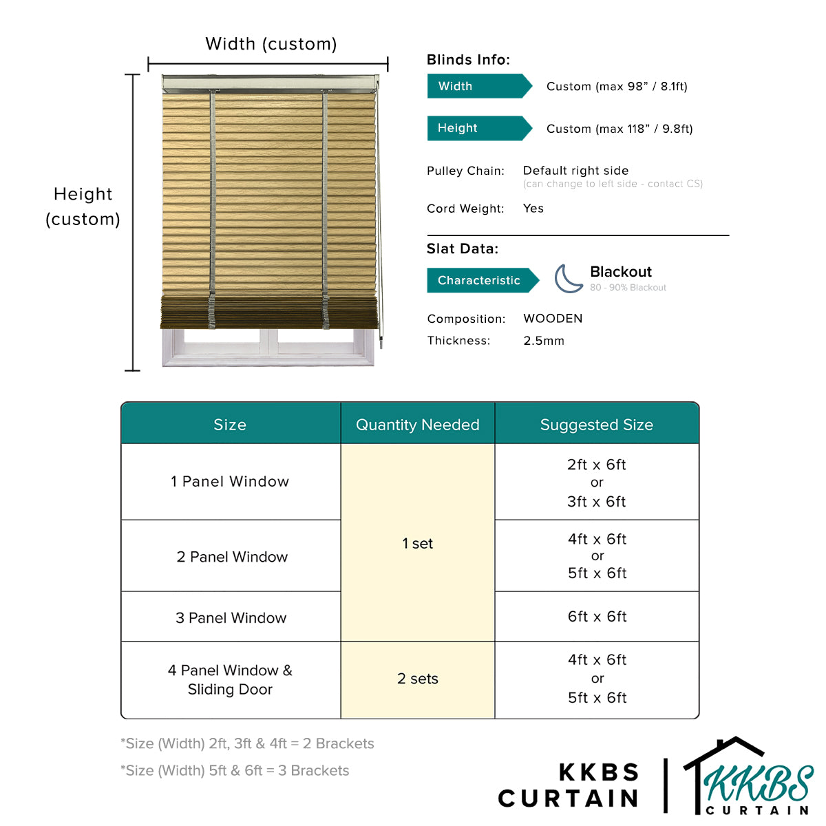 Tirai Kayu Tiruan Nezuko 50mm Kalis Air Dibuat Tersuai 