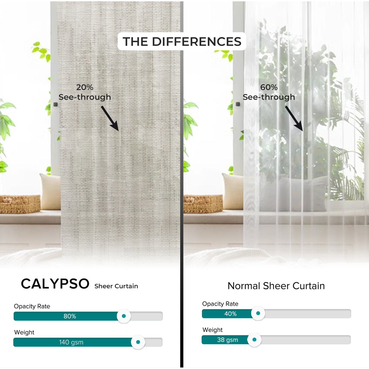 Langsir Sheer Calypso Buatan Tersuai