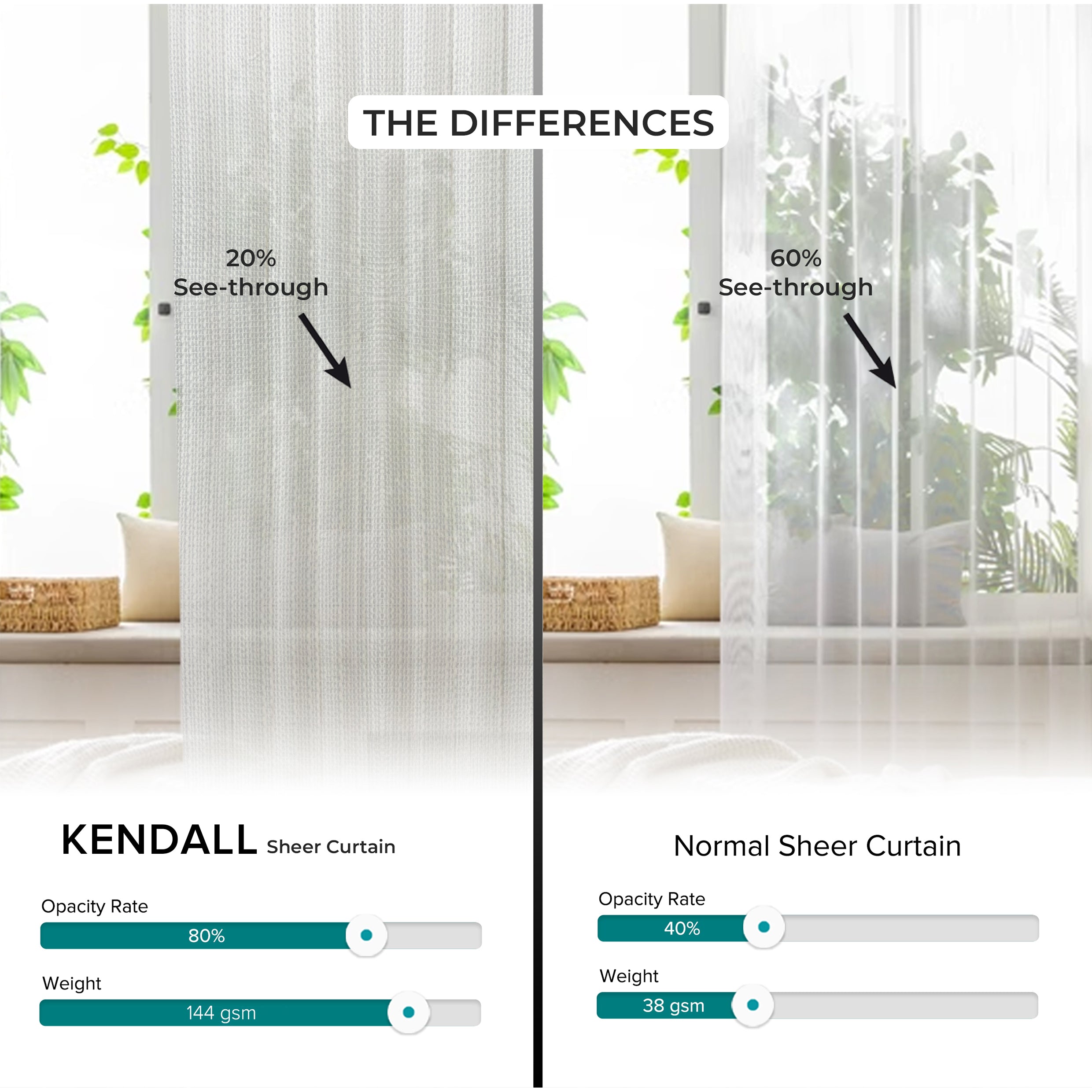 Kendall 薄纱窗帘定制