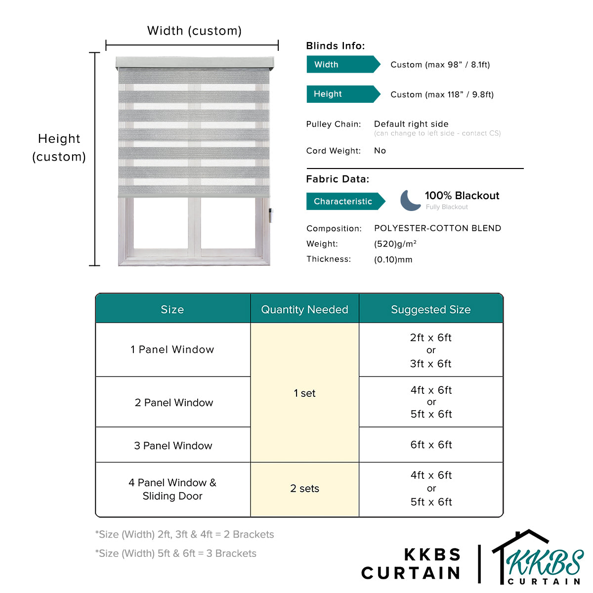 Palermo 100% Blackout Zebra Blinds Custom Made 
