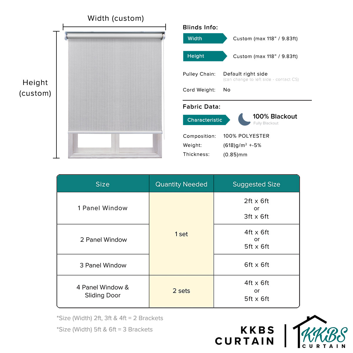 Alecto 100% 遮光卷帘 定制款