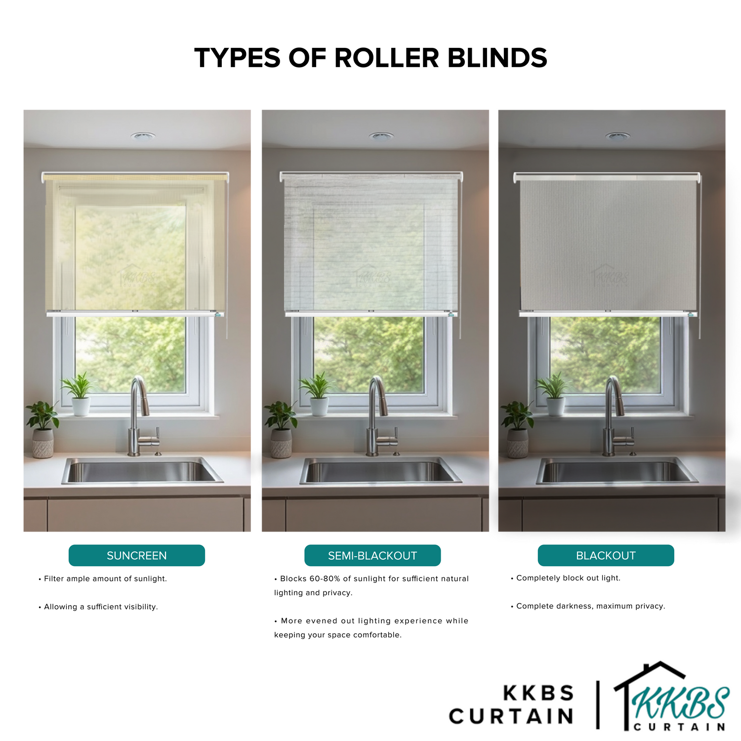 Toreso Sunscreen Roller Blinds Custom Made