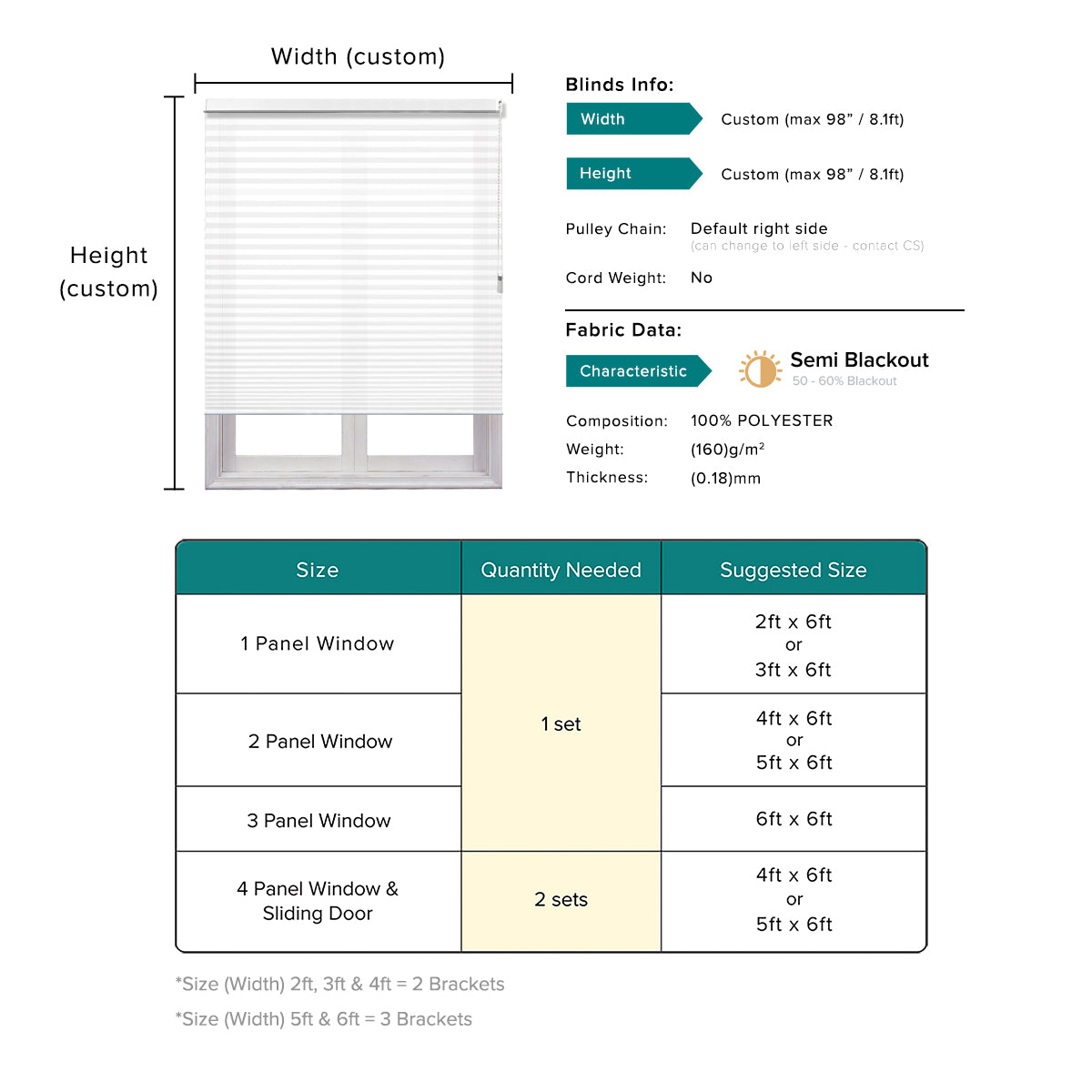 Noriko 38mm Semi Blackout Honeycomb Blinds Custom Made