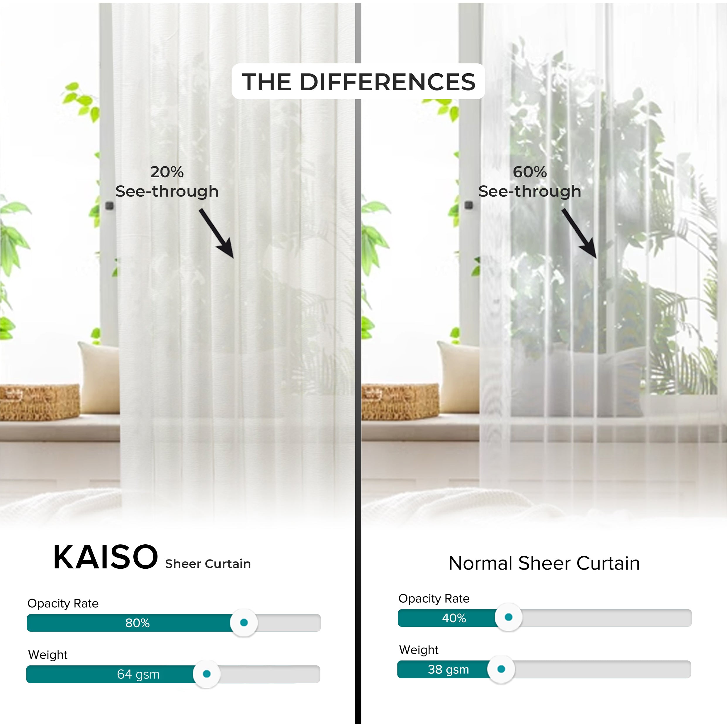 Kaiso 纱帘定制